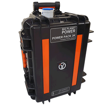 Battery Management System